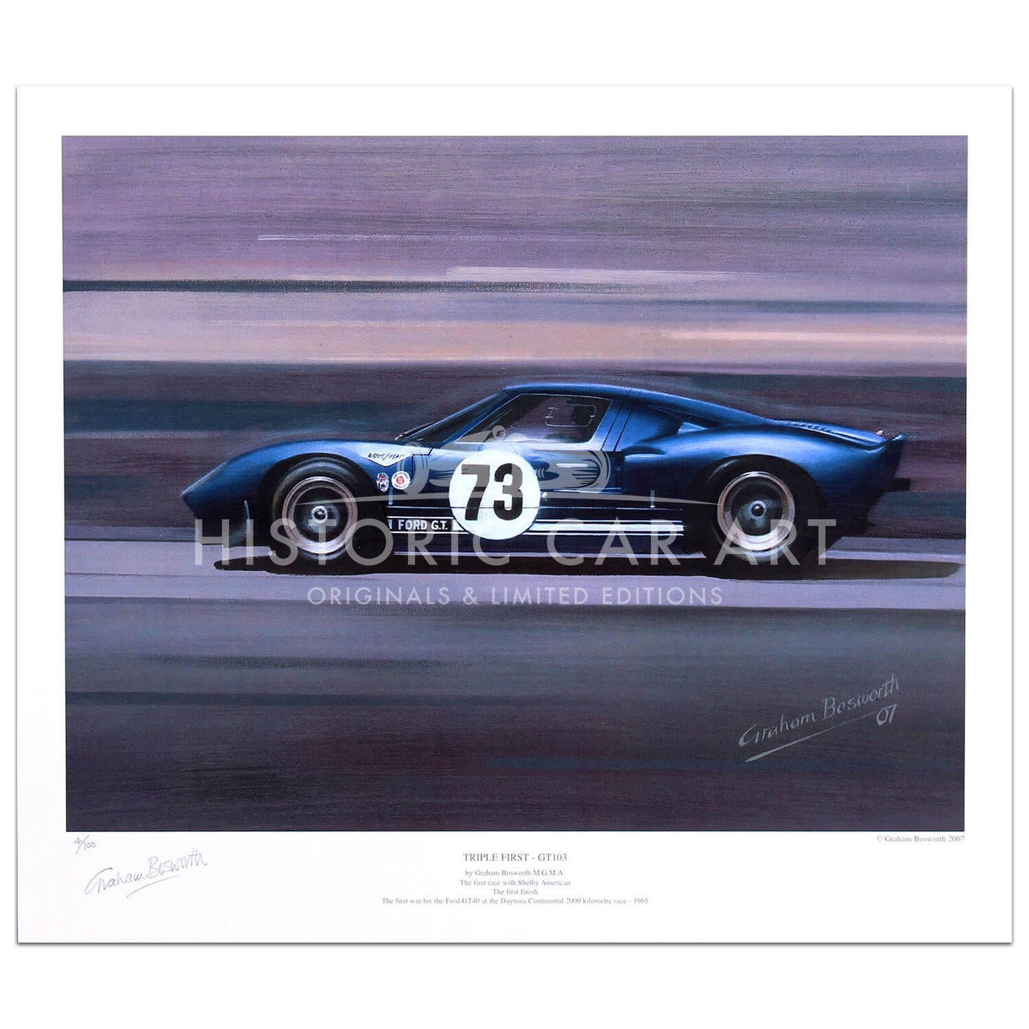 Triple First | 1965 Daytona 2000km | Carroll Shelby | Art Print