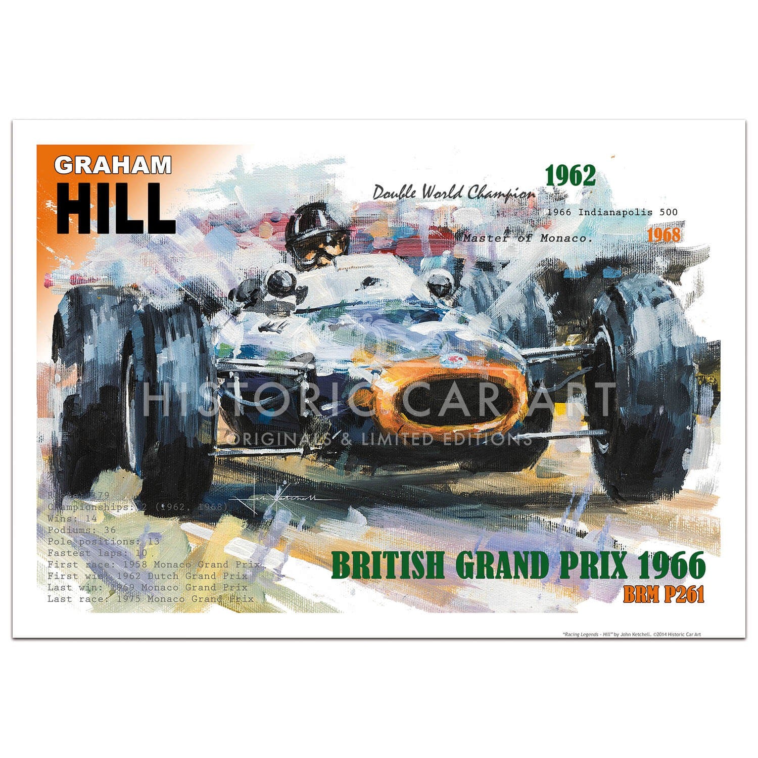 Graham Hill & BRM | Art Mug or Poster