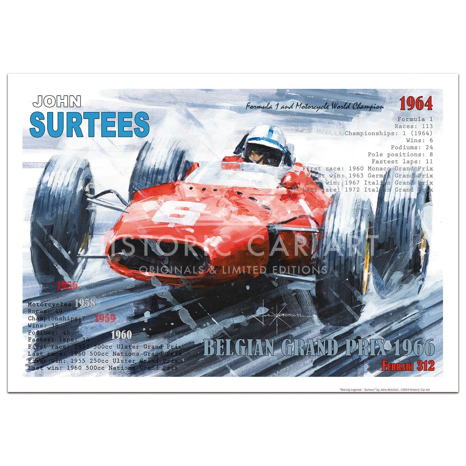 John Surtees & Ferrari | Art Mug or Poster