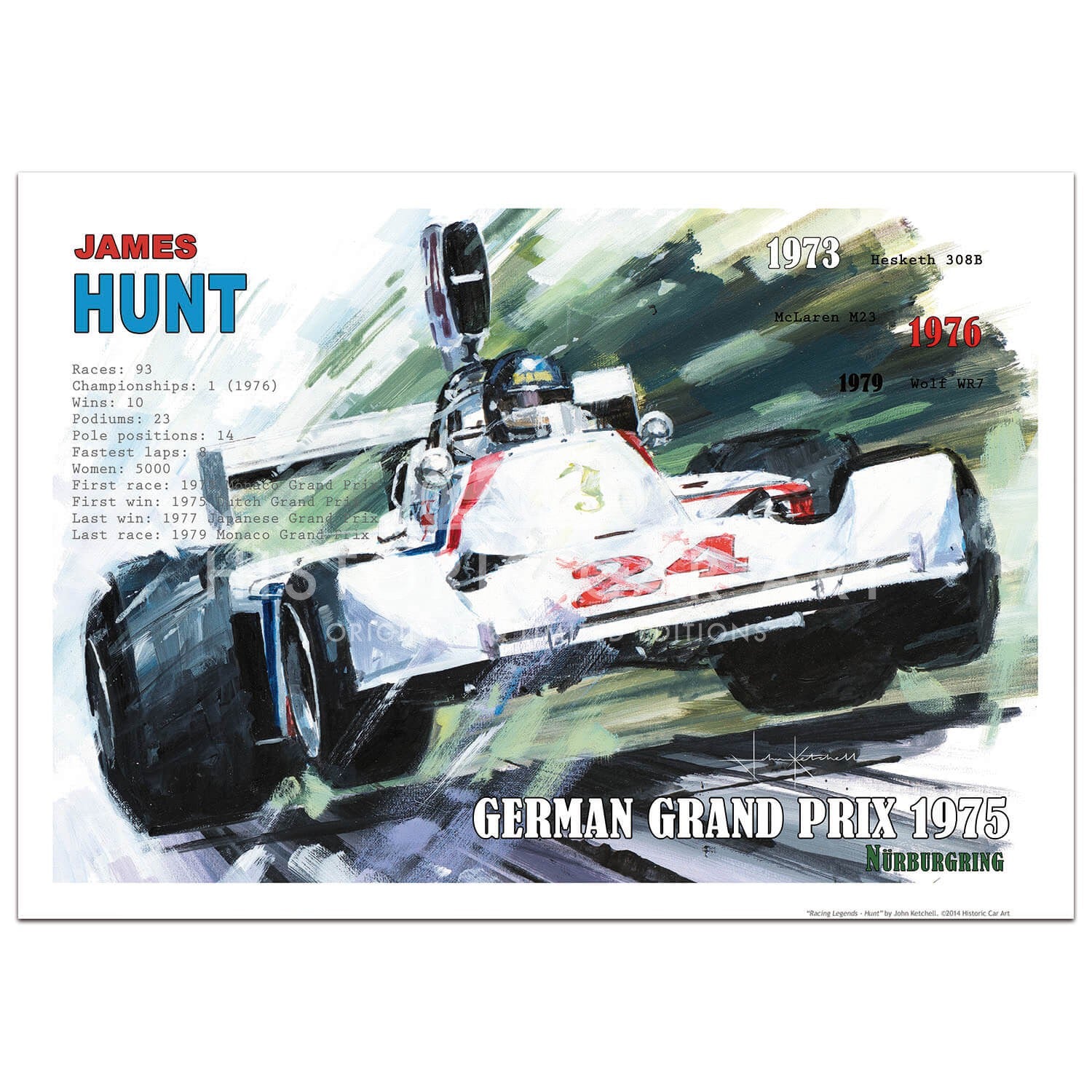 James Hunt & Hesketh | Art Mug or Poster
