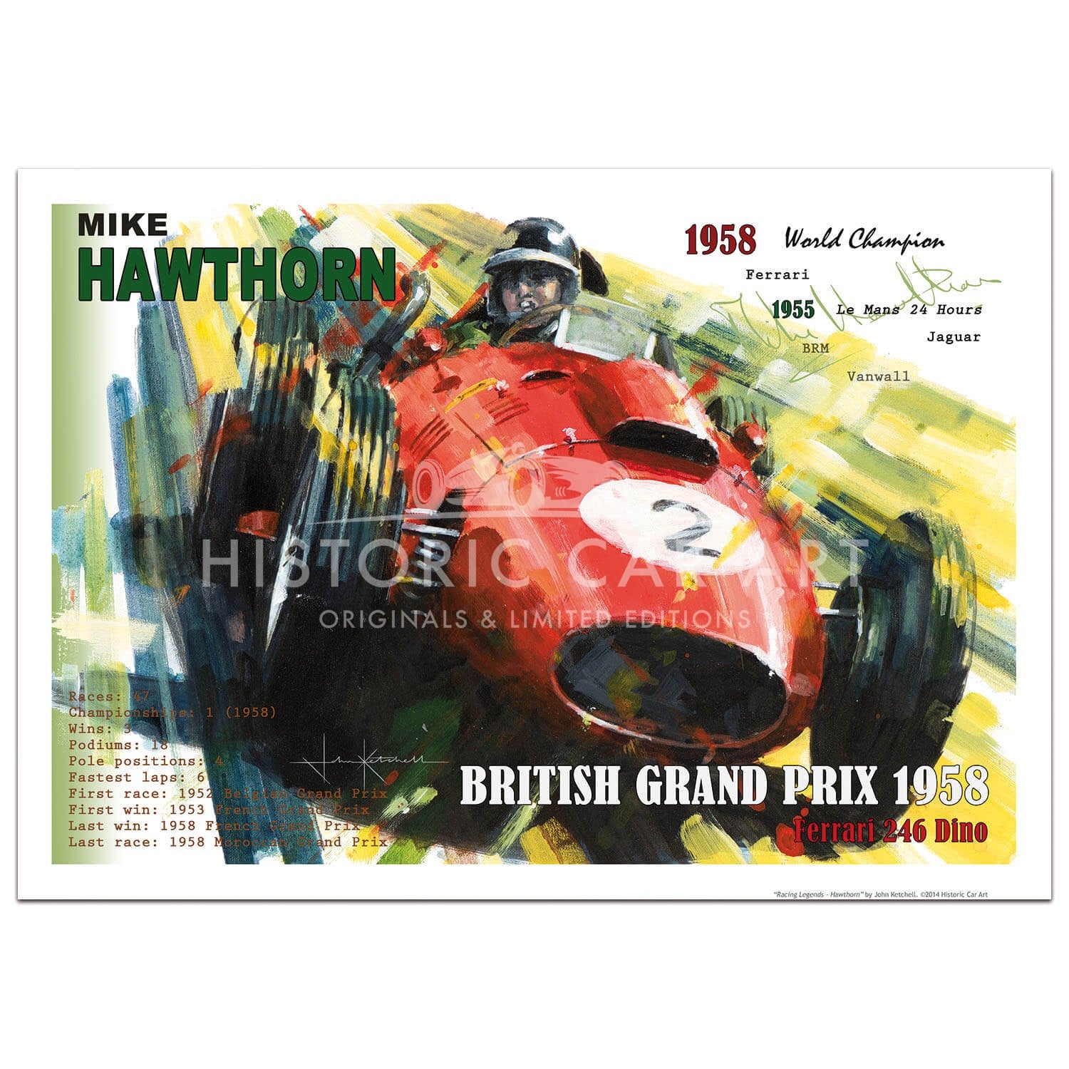 Mike Hawthorn & Ferrari | Art Mug or Poster