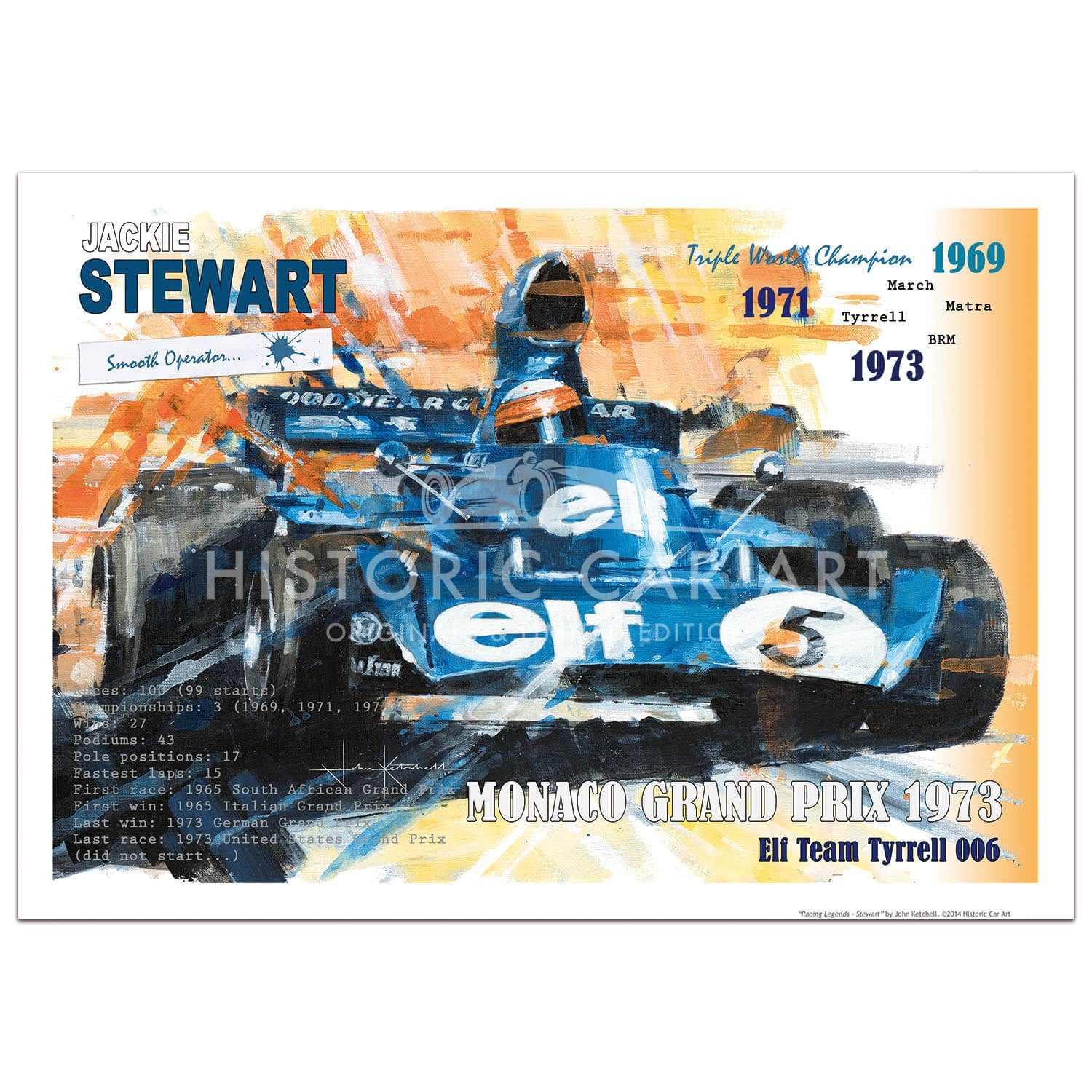 Jackie Stewart & Tyrrell | Art Mug or Poster