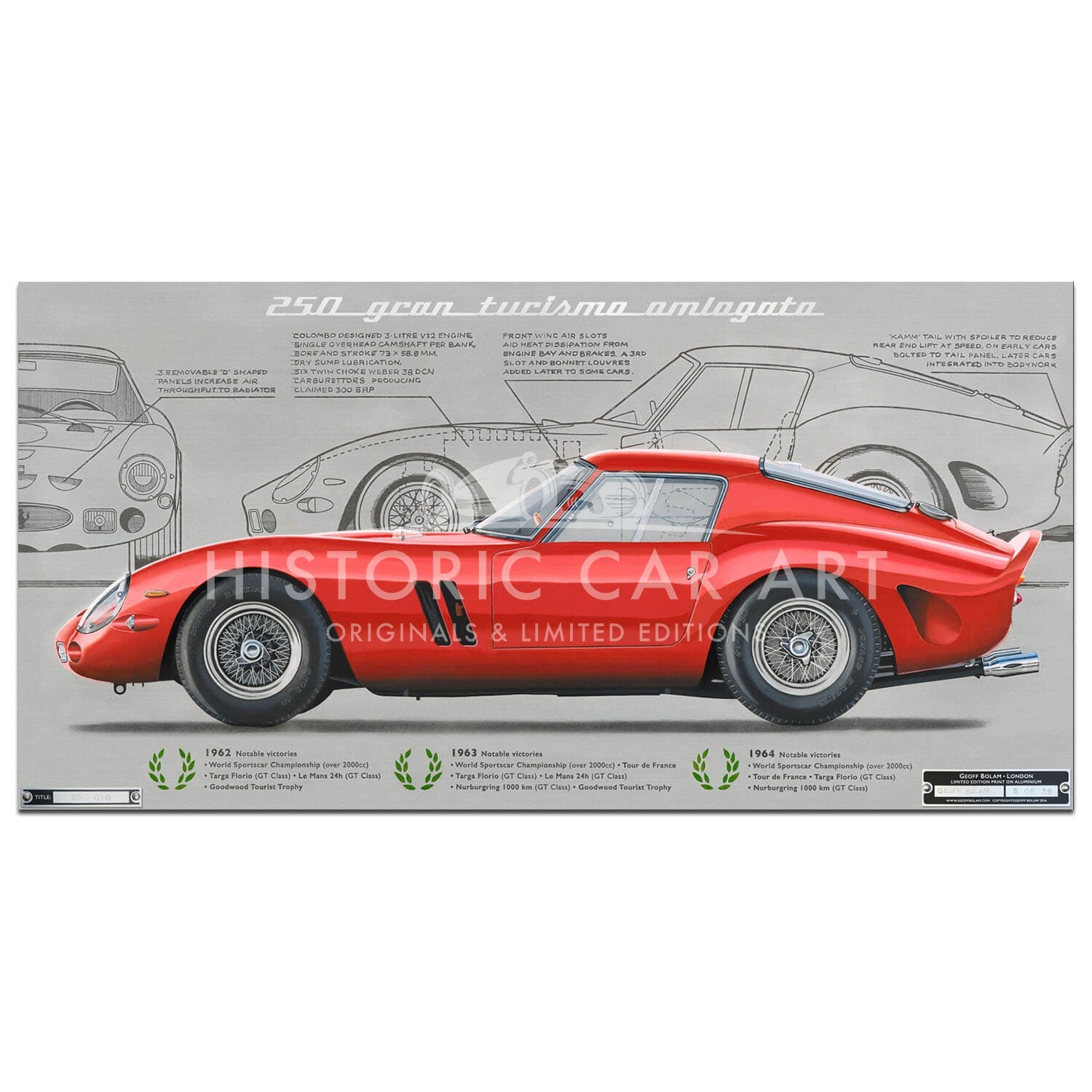 Ferrari 250 GTO | Print