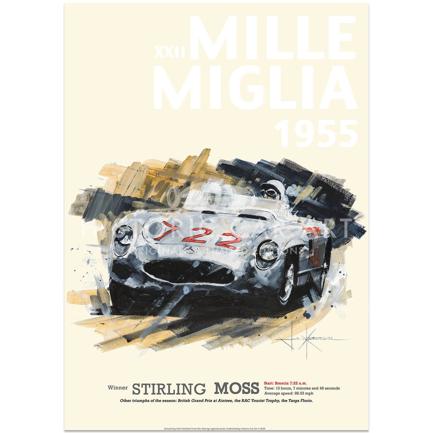 Stirling Moss & Mercedes | Mille Miglia Victory Poster