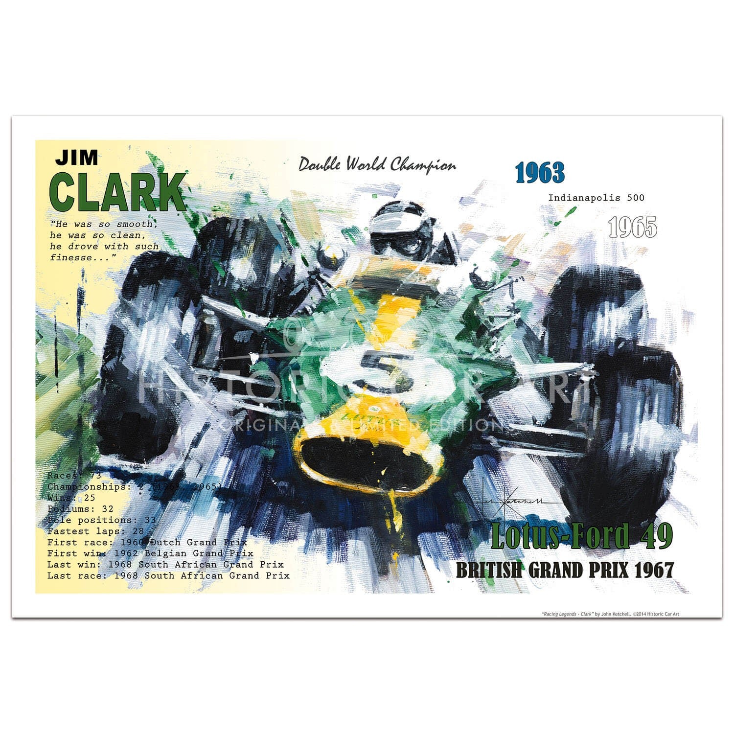 Jim Clark & Lotus | Art Print | Sale