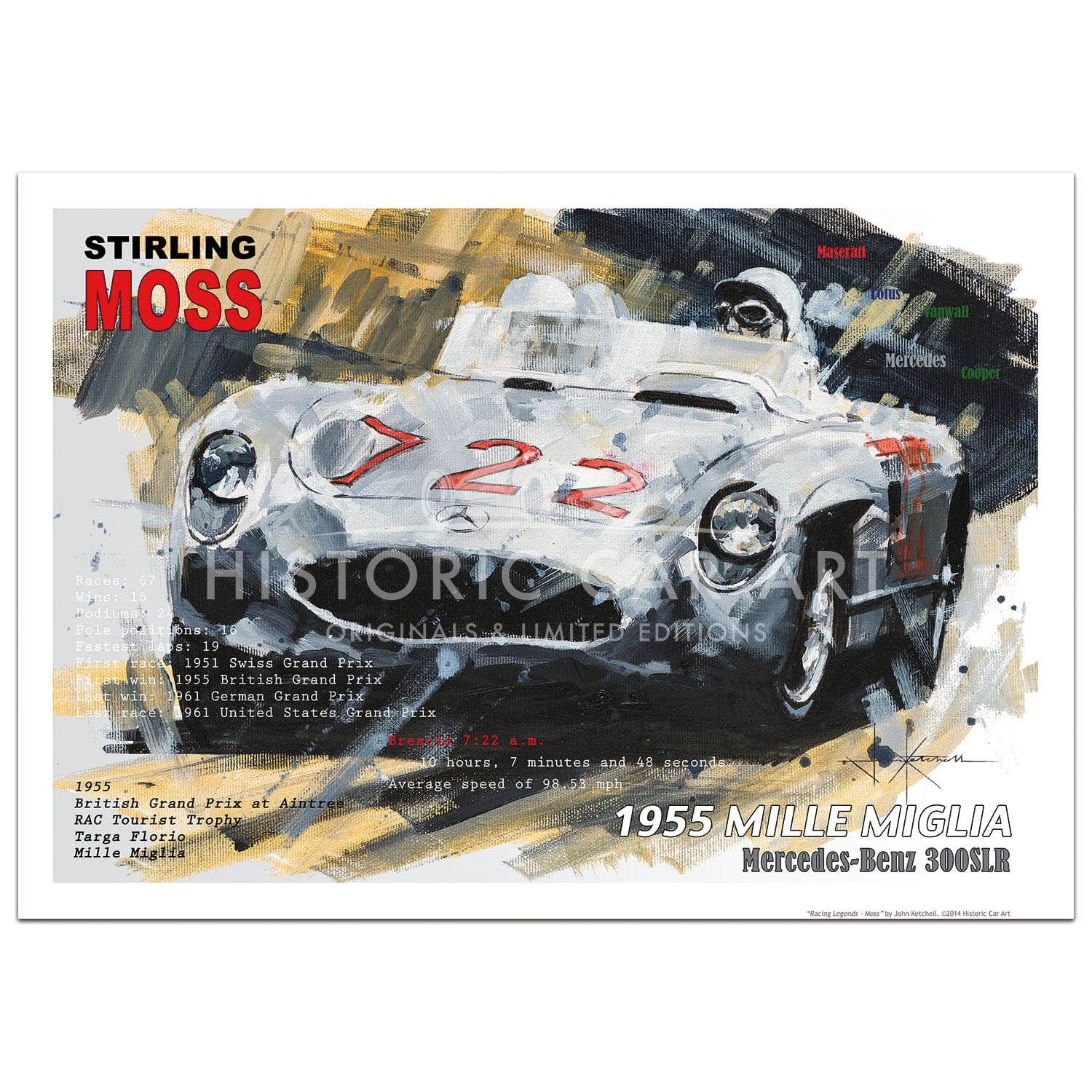 Stirling Moss & Mercedes | Art Print | Sale